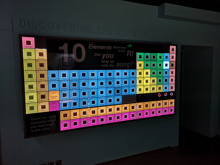 Periodic table